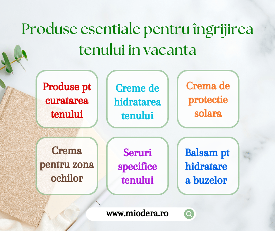 Pregătirea pentru Vacanță : Produse Esențiale pentru un ten strălucitor în vacanță