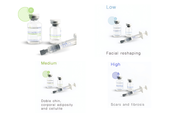 PB Serum