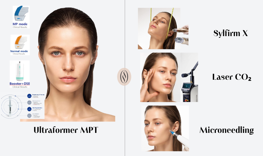 Rejuvenarea pielii cu Ultraformer MPT si tratamente estetice complementare