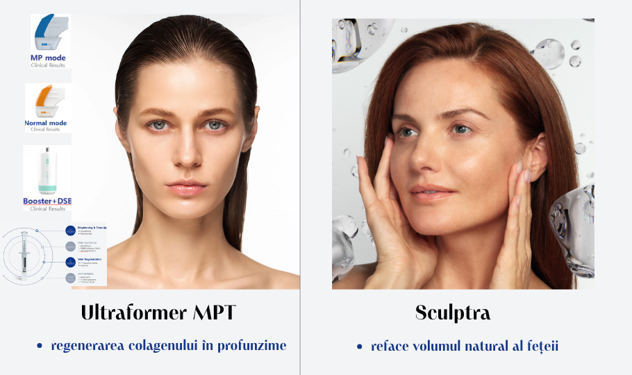 Ultraformer MPT si Sculptra