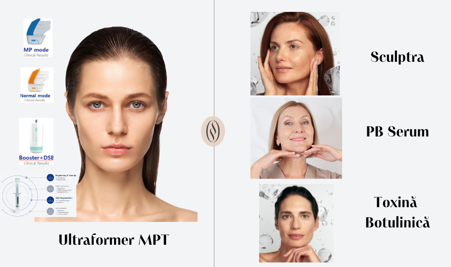 Ultraformer MPT si tratamente estetice injectabile