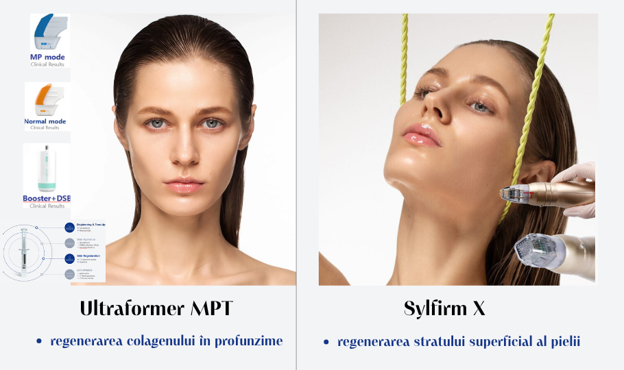 Ultraformer MPT si tratamentul Sylfirm X